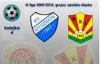 MKS Myszków - BKS STAL Bielsko-Biała